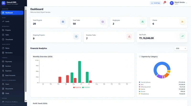 Datasoft BMS: Business Platform built by Datasoft Technologies
