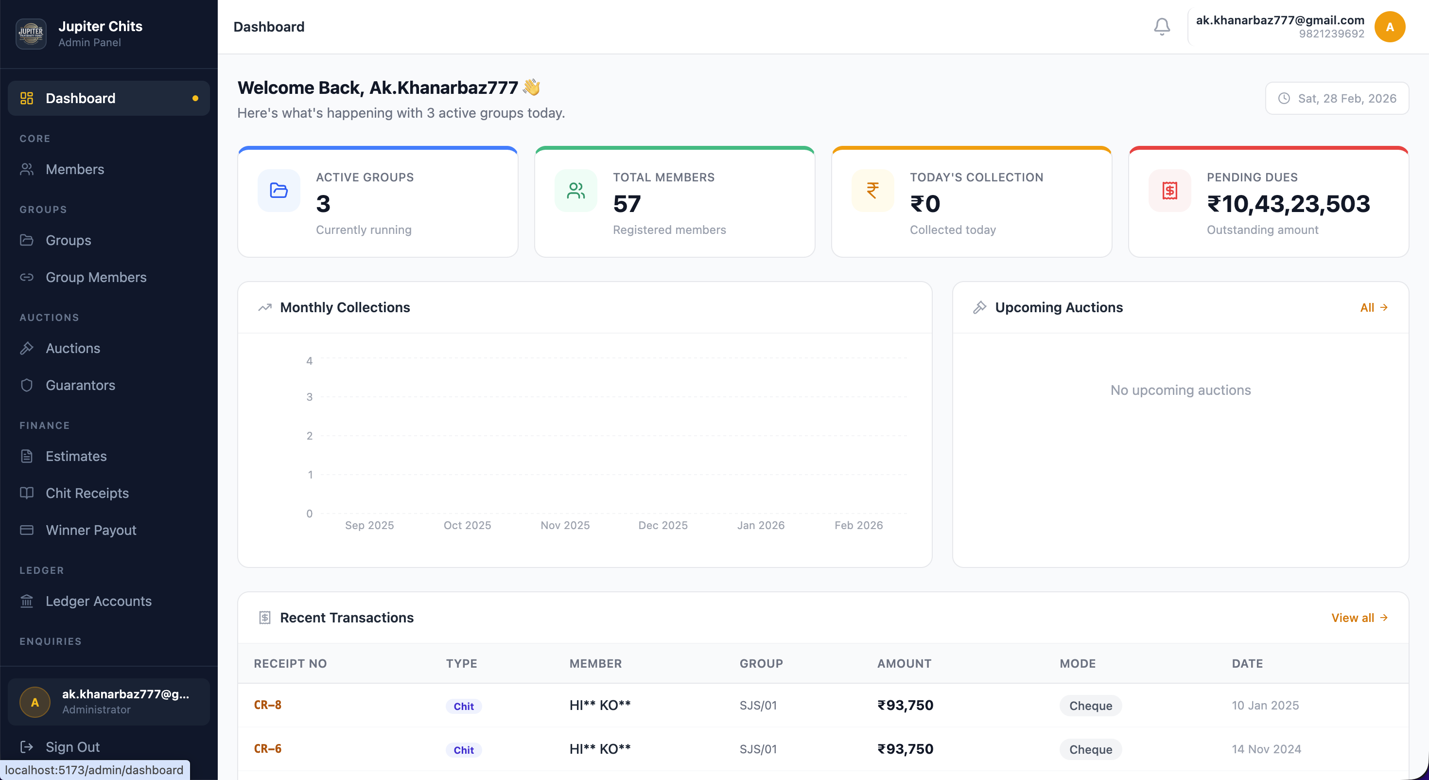 Admin Dashboard