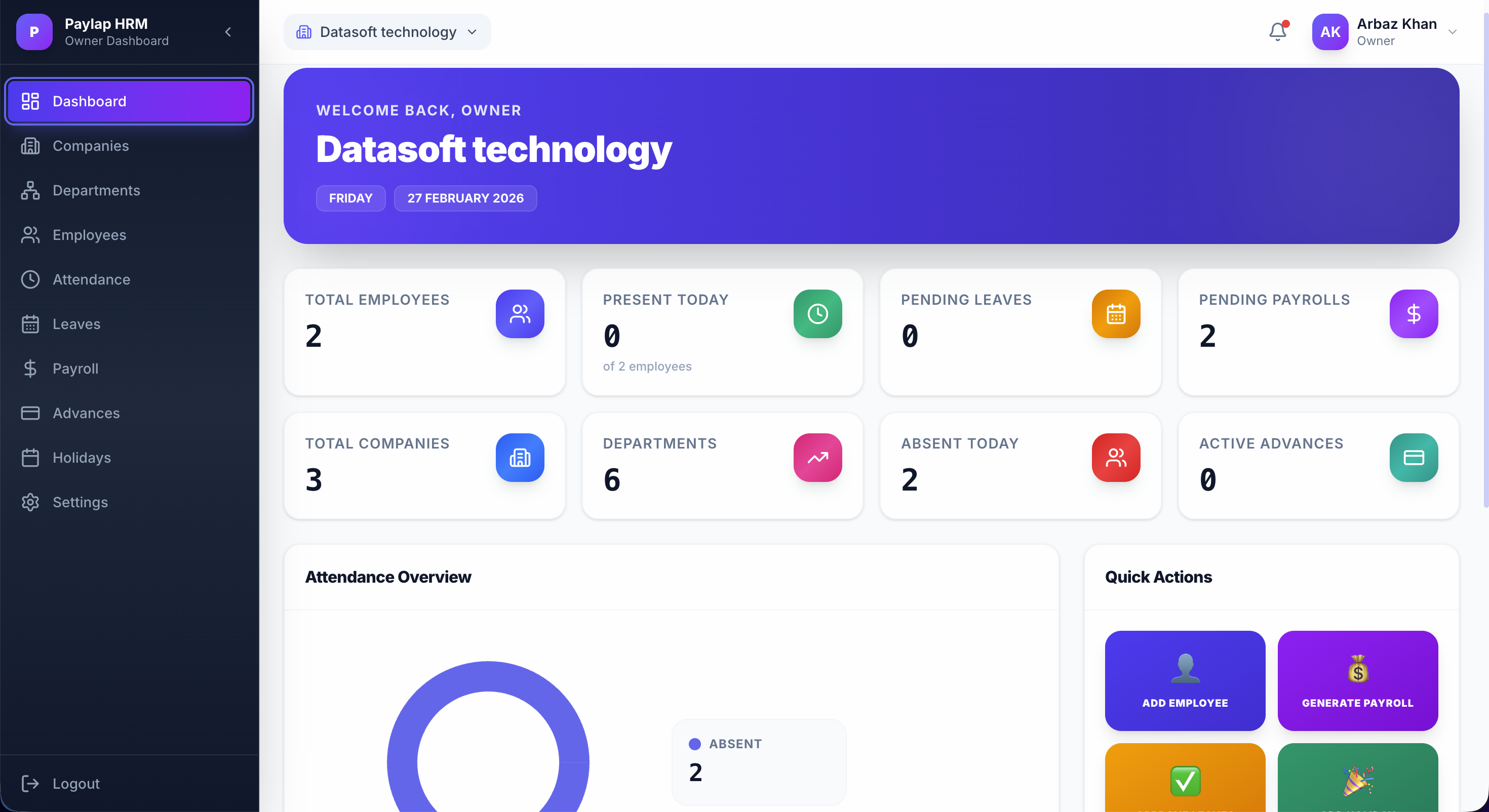 Dashboard Overview